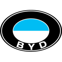 Чип тюнинг BYD F3 в Омске